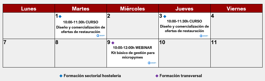 Información formación junio Gijón/Xixón Turismo Profesional