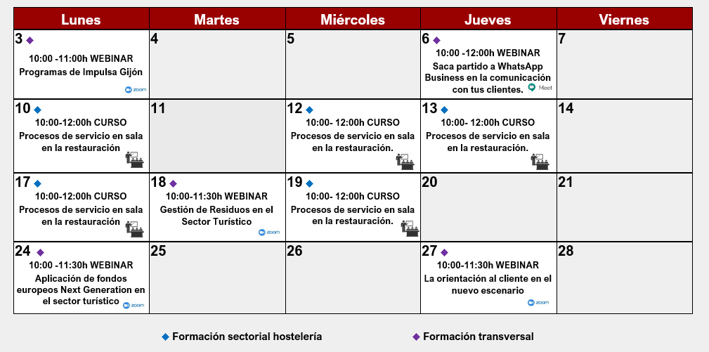 Calendario de formación de mayo