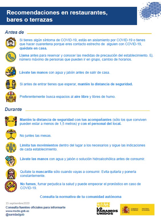Medidas a tener en cuenta en bares y terrazas